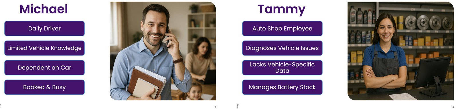 Persona slides for Michael, a daily driver, and Tammy, an auto shop employee